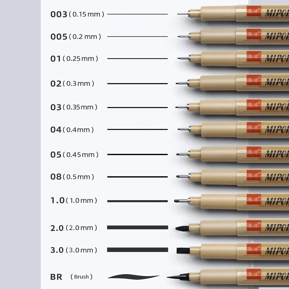 TISHRIC Micron Waterproof Fineliner Pens – Sizes 003 to Brush Fineliner Marker Pen PRIMED