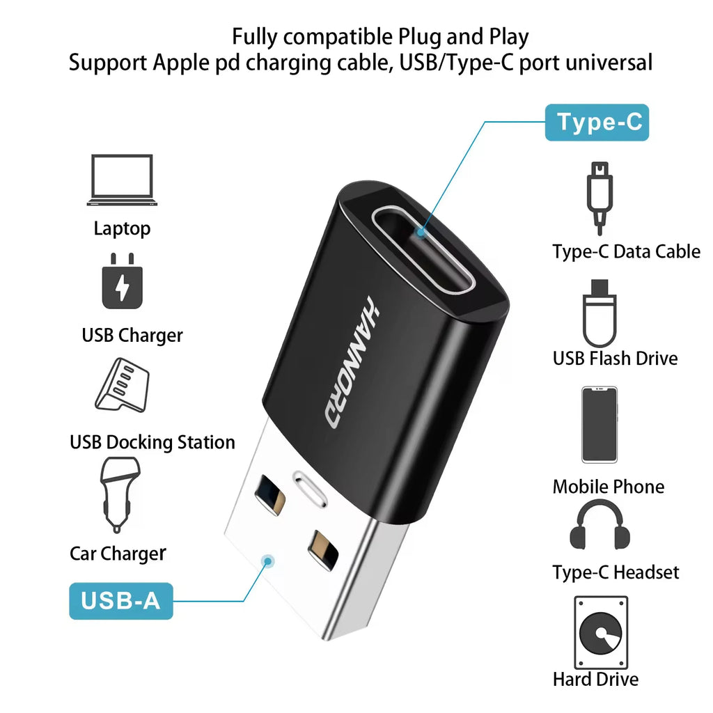 Hannord USB-A to USB-C Adapter 10Gbps 3A Fast Charge OTG USB-C Adapter PRIMED