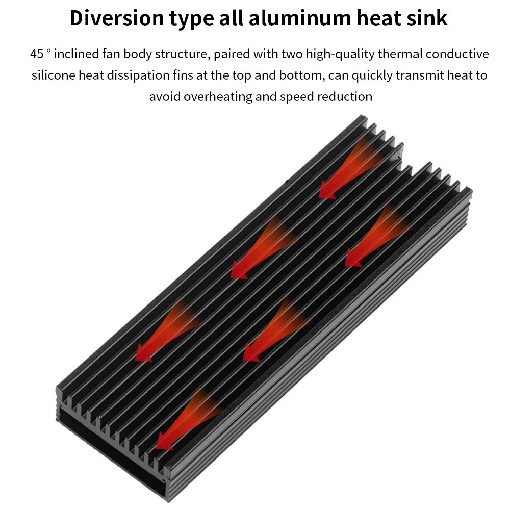 TISHRIC M.2 2280 NVMe SSD Aluminum Heatsink & Thermal Pad SSD Heatsink Cooler PRIMED