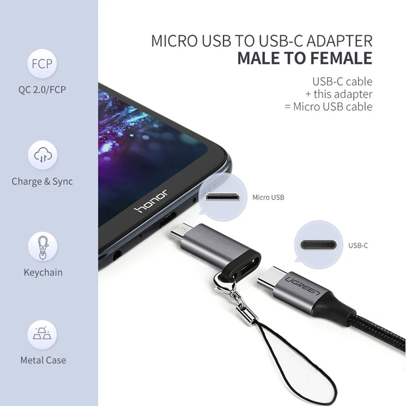 UGREEN USB-C to Micro USB Adapter – Fast Charge & Sync USB Adapter PRIMED
