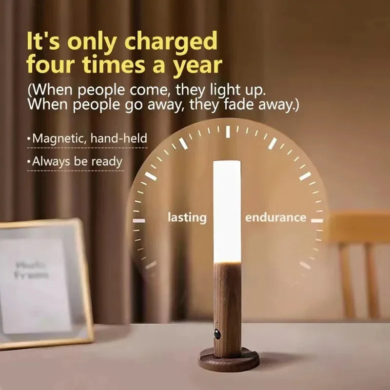Wooden Motion Sensor Night Light – Rechargeable Magnetic Wall Lamp