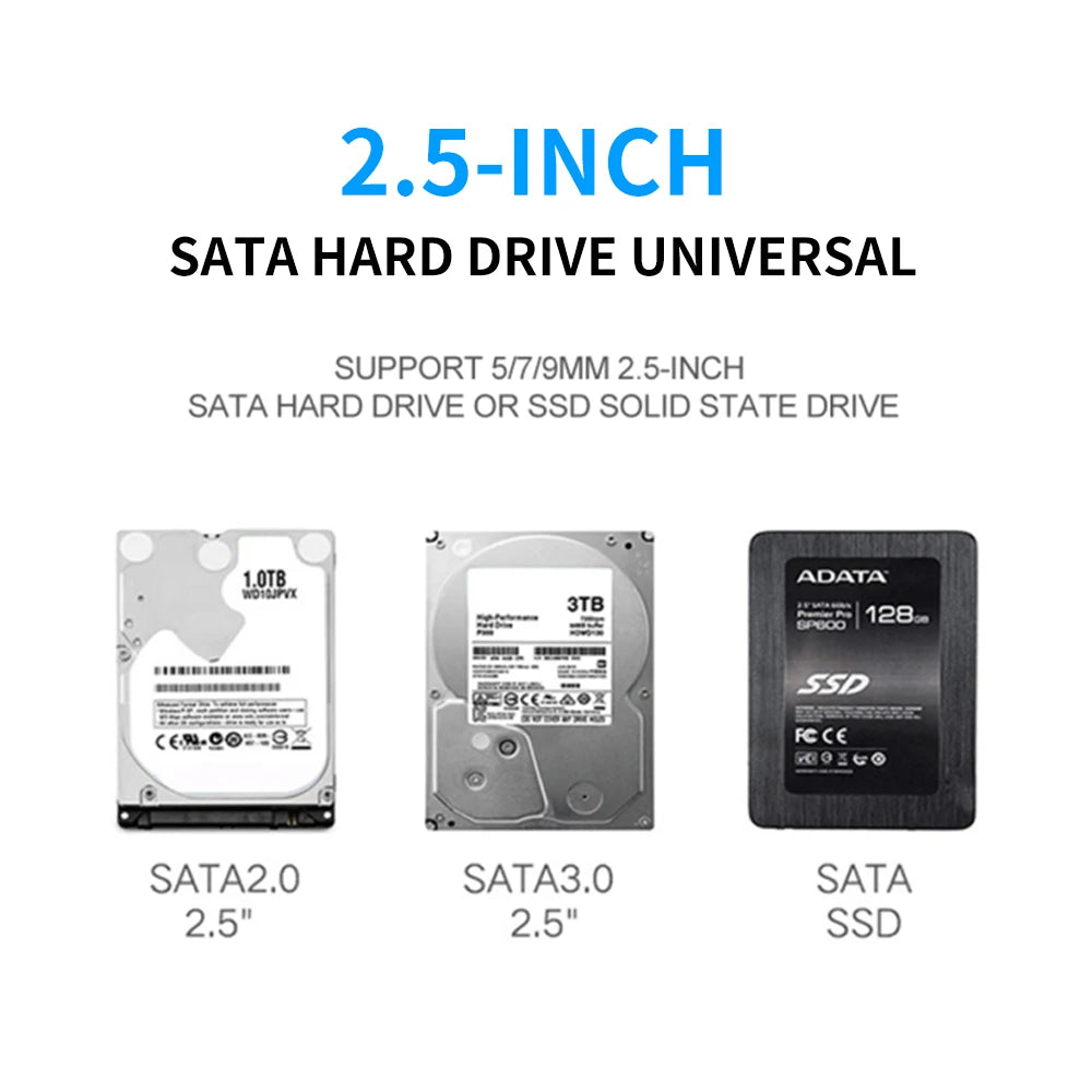 2-in-1 USB 3.0 & USB-C to SATA Cable for 2.5" HDD/SSD SATA Adapter Cable PRIMED