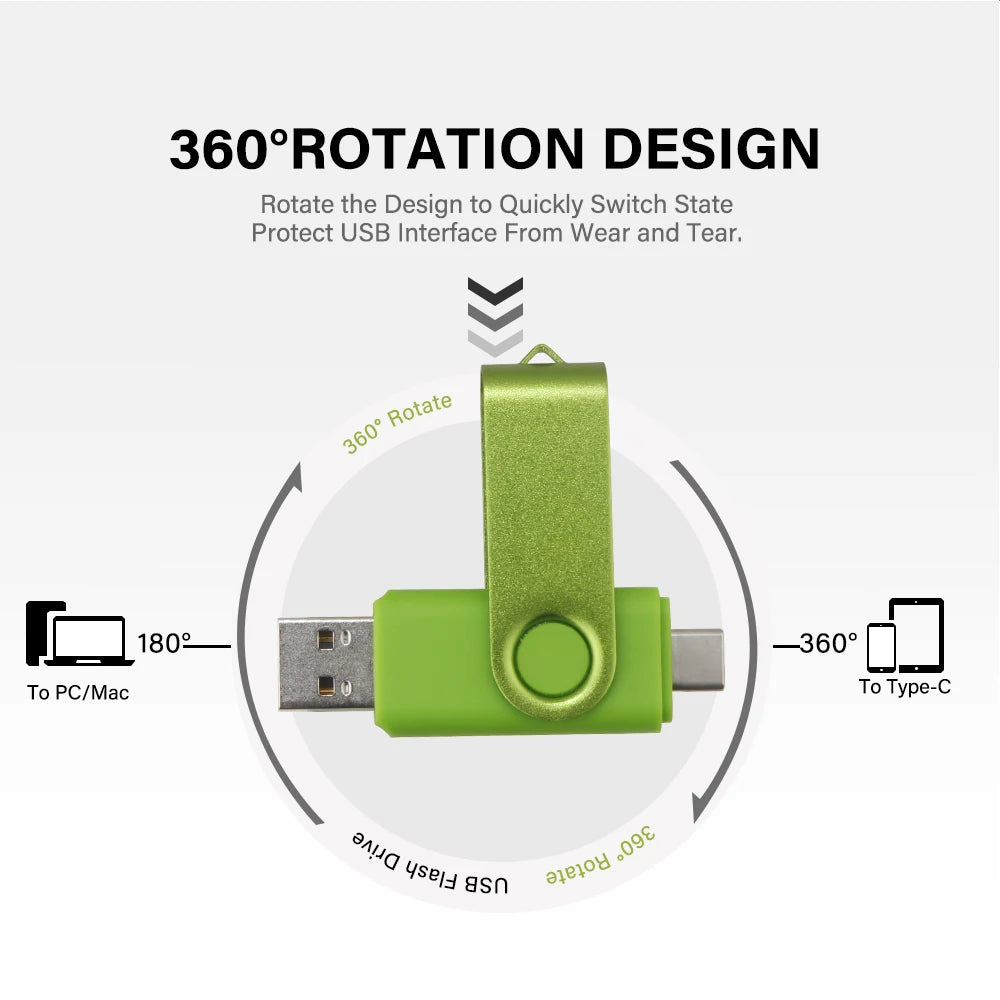 JASTER 2-in-1 Type-C USB Flash Drive 360° Rotate 16–128GB USB Flash Drive PRIMED