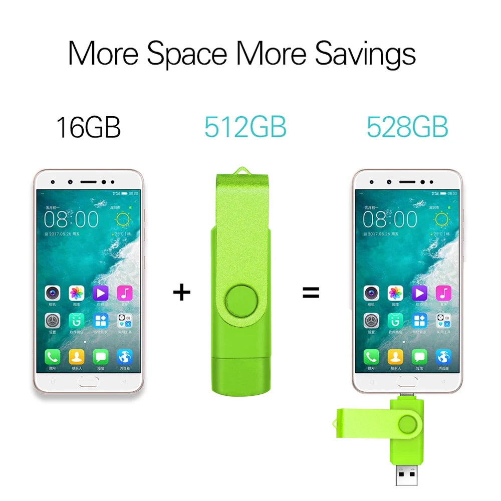 2-in-1 Type-C USB 2.0 Metal Flash Drive Bulk – Custom Logo USB Flash Drive PRIMED
