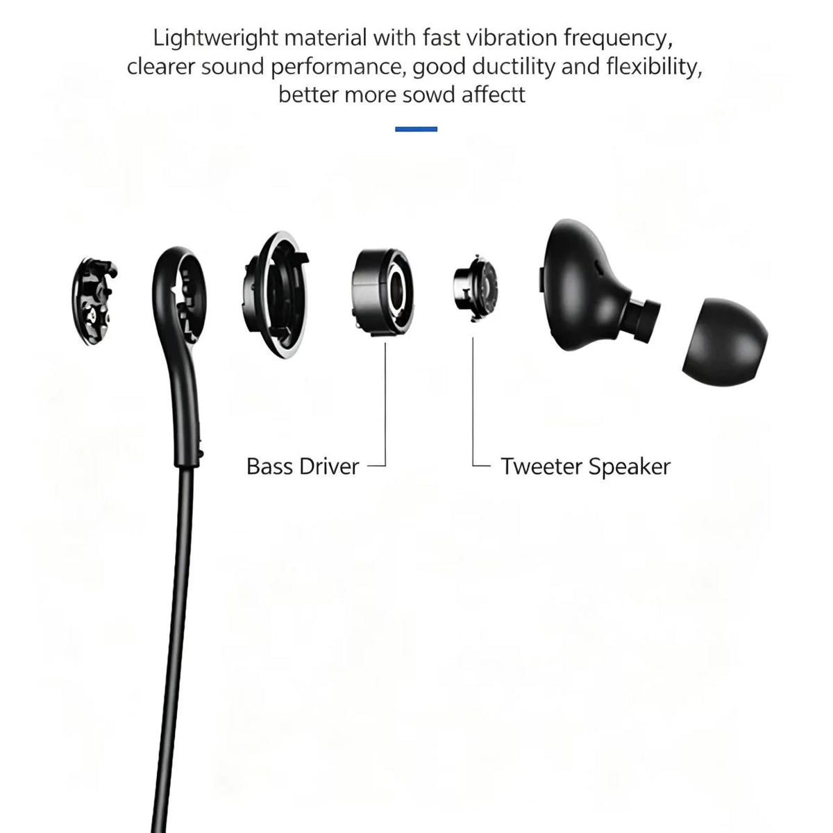 Wired In-Ear Earphones with Mic – 3.5mm & Type-C Jack Wired In-Ear Earphones PRIMED