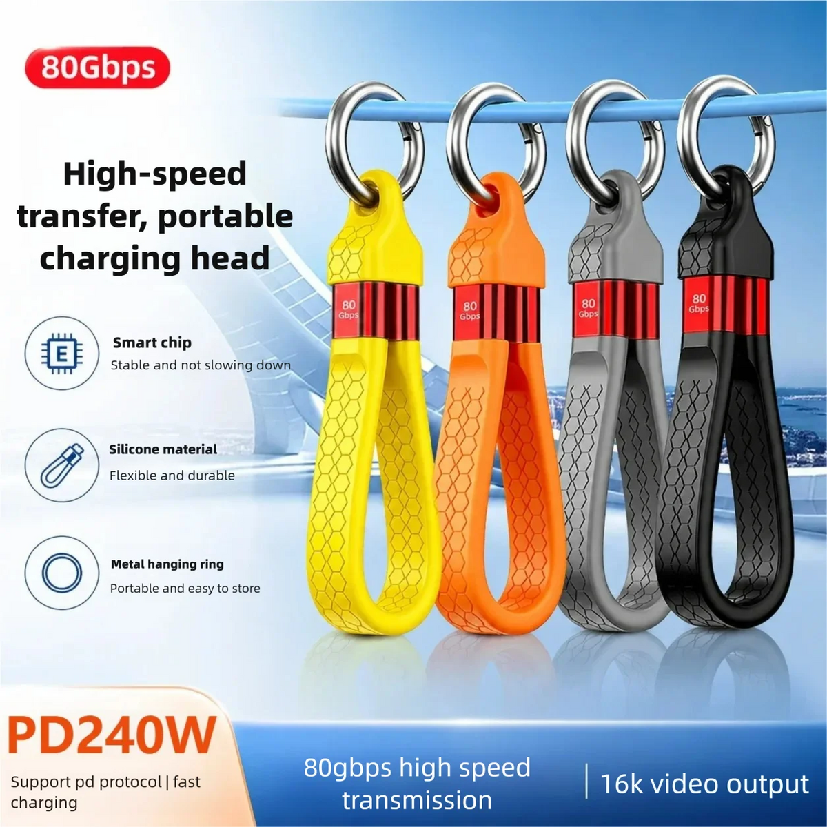 USB4 80Gbps USB-C Cable 240W Fast Charging 16K Thunderbolt 5/4/3 USB-C Cable PRIMED