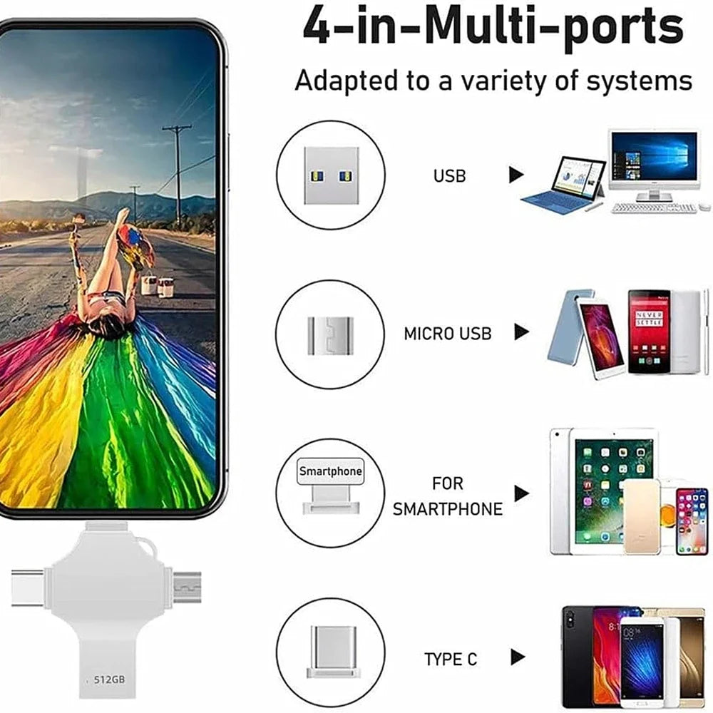 4-in-1 USB 3.0 Flash Drive 256GB 128GB for iPhone Android USB Flash Drive PRIMED
