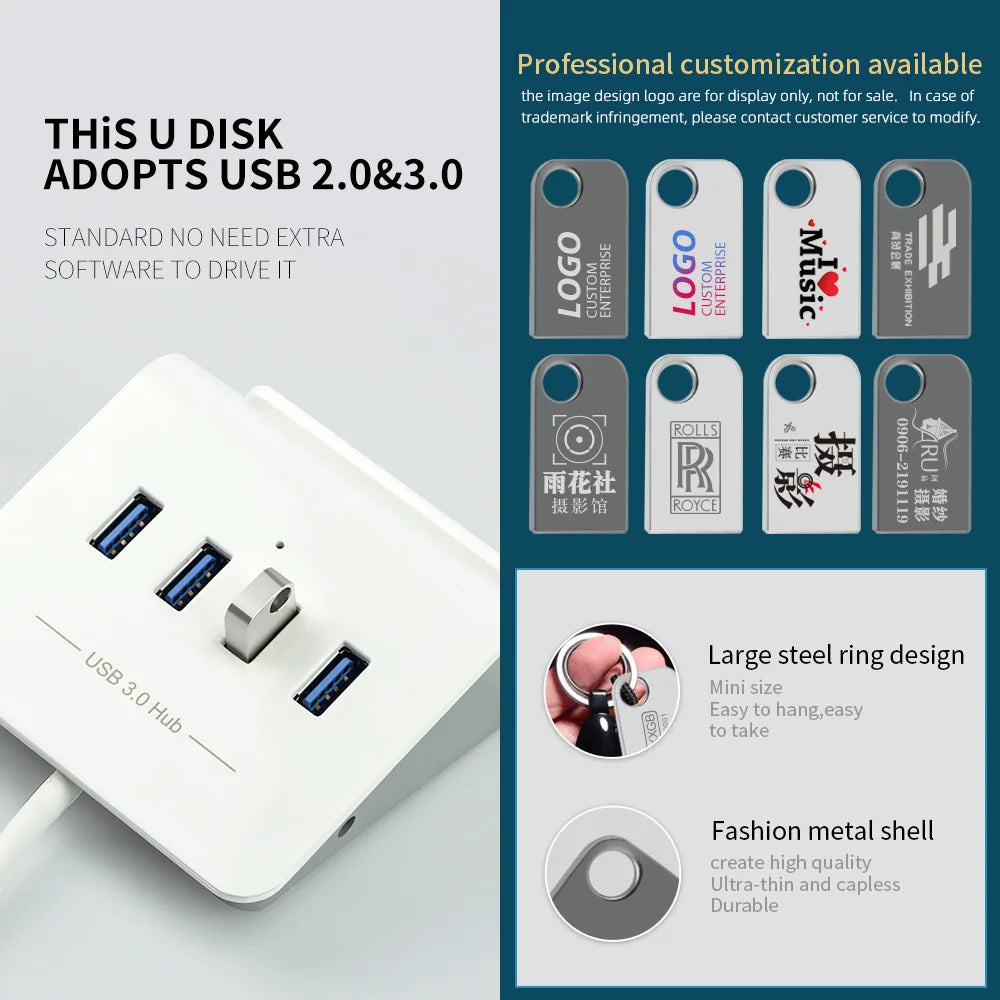 Mini Metal USB 3.0 Flash Drive 4GB–128GB | High-Speed Pen Drive USB Flash Drive PRIMED