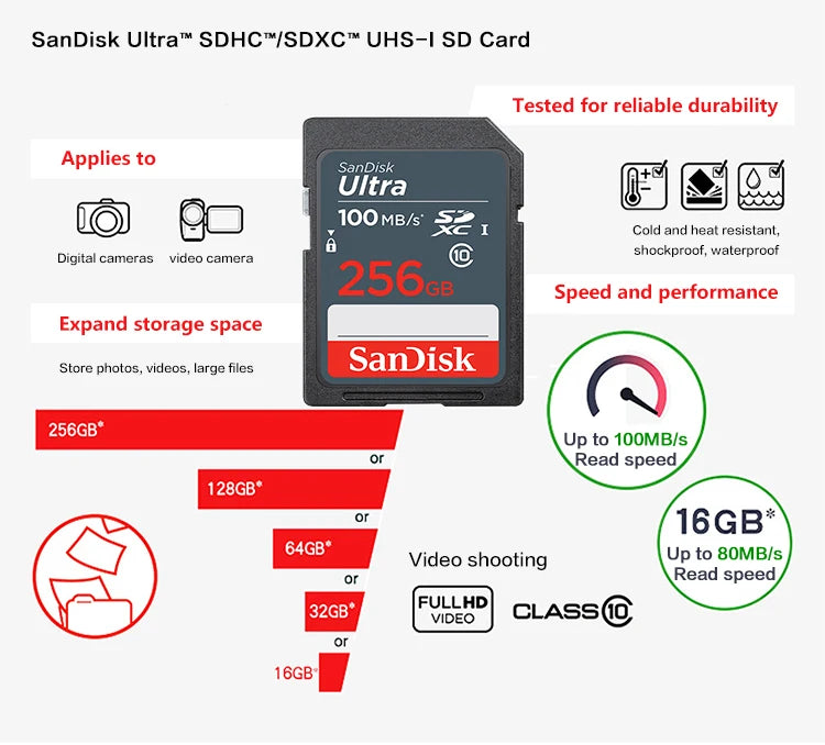 SanDisk Ultra SD Card 16GB–256GB | UHS-I 100MB/s Camera