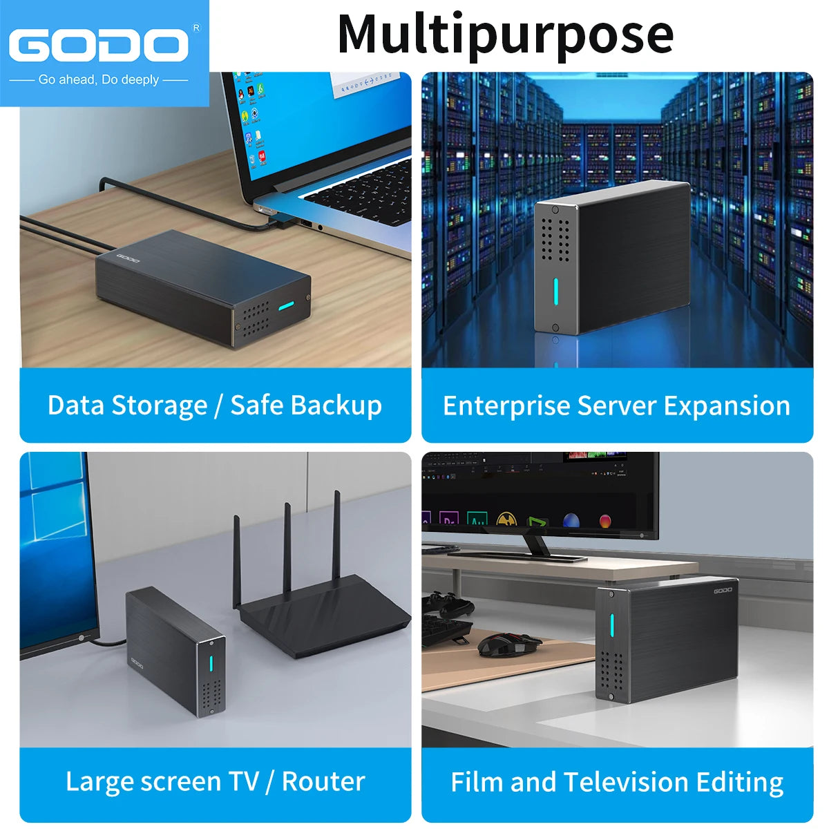 GODO 2-Bay RAID Enclosure USB 3.0 Dual 2.5" SSD/HDD Dock HDD RAID Enclosure PRIMED