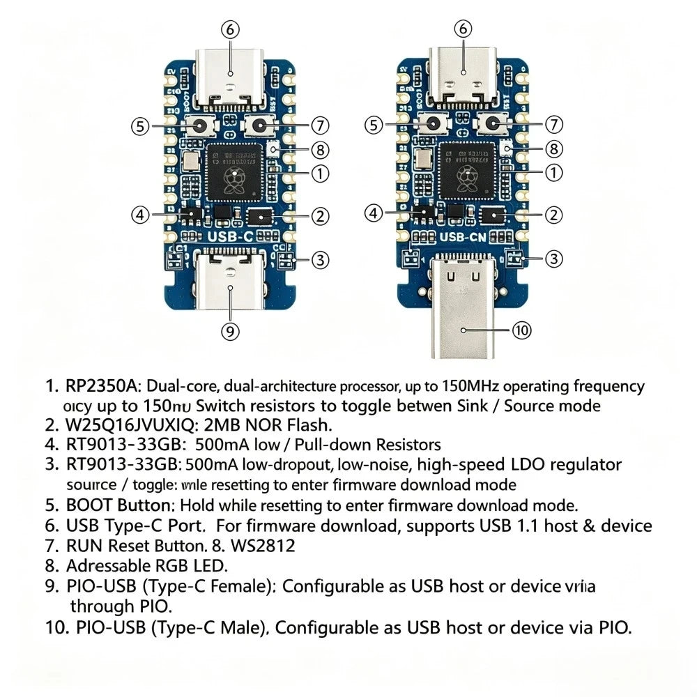 TISHRIC RP2350 Mini Development Board | Pico 2 Controller Microcontroller Dev Board PRIMED