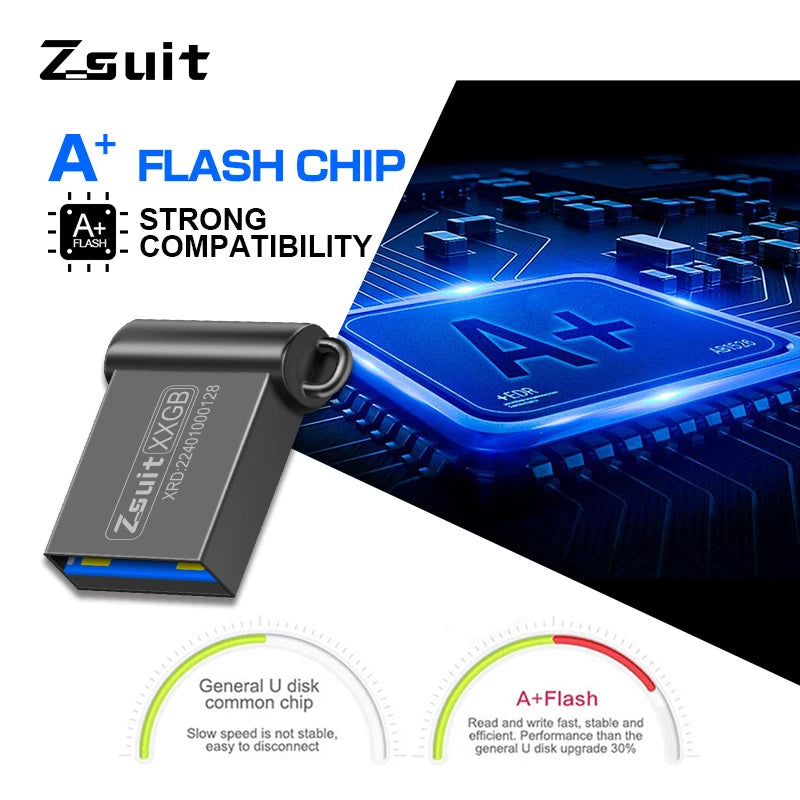 Z-suit USB 3.0 Flash Drive 16GB–128GB | Fast Metal Pendrive