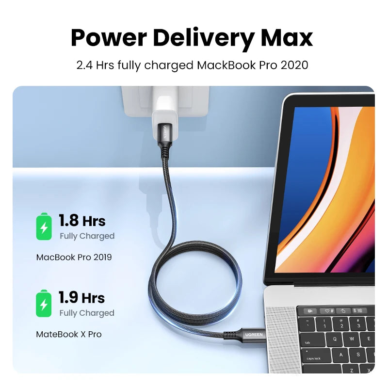 UGREEN 100W USB-C Cable 5A Fast Charging PD3.0 QC4.0 USB-C Charging Cable PRIMED