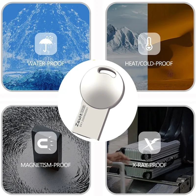 Z-Suit Metal USB Flash Drive 32GB 64GB 128GB | USB 3.0