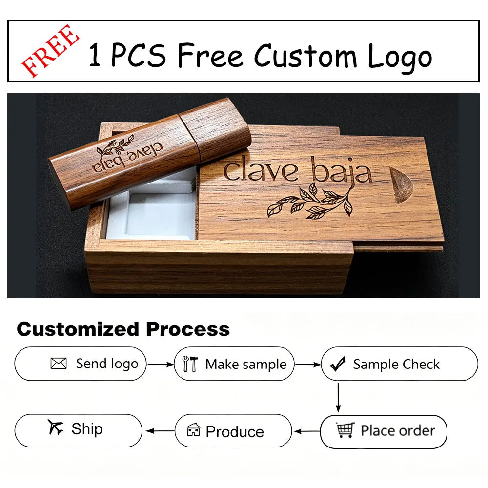 5-Pack Wooden USB 3.0 Flash Drives | Custom Logo 128GB Gift USB Flash Drive Set PRIMED