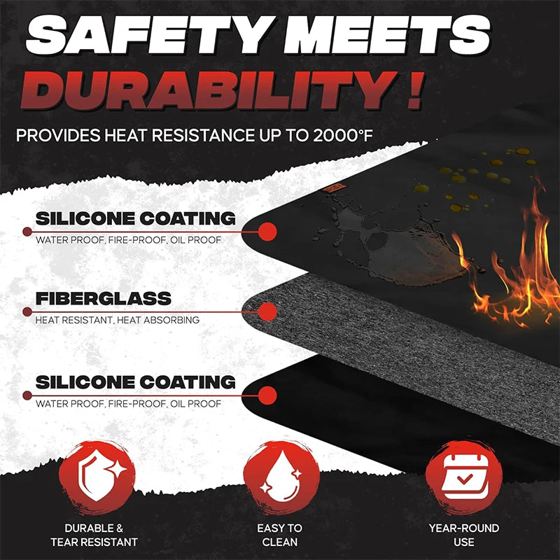 LMETJMA Under Grill Mat – Heat Resistant Fireproof BBQ Pad Grill Mat PRIMED