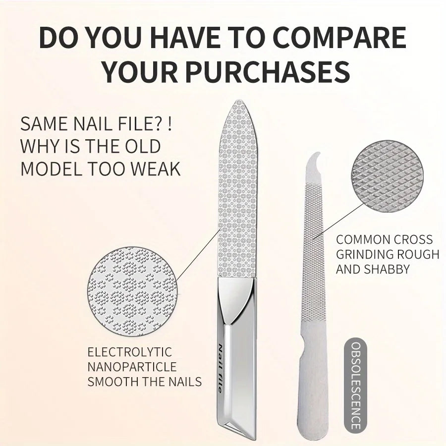 Ouriner Stainless Steel Double-Sided Nail File with Storage