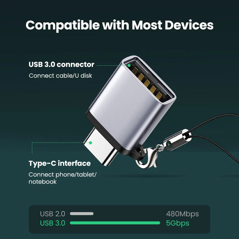 UGREEN USB-C to USB 3.0 OTG Adapter | Thunderbolt 3 USB-C OTG Adapter PRIMED
