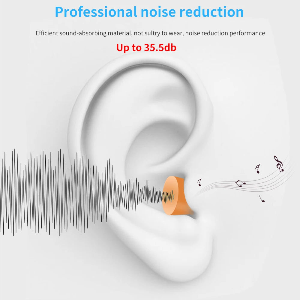 Soft PU Foam Earplugs 30/60 Pairs – 35.5dB Noise Reduction | TISHRIC Foam Earplugs PRIMED