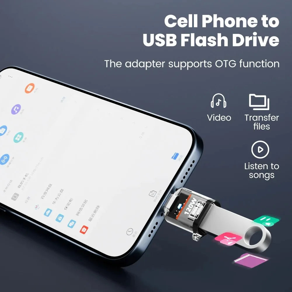 USB 3.2 to USB-C OTG Adapter | 120W Fast Charging 10Gbps USB-C OTG Adapter PRIMED