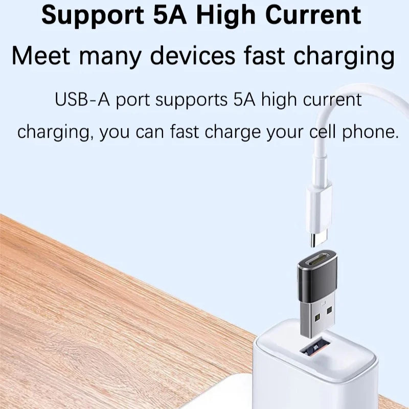 USB-C to USB-A OTG Adapter – Fast Charging & Data Sync USB OTG Adapter PRIMED