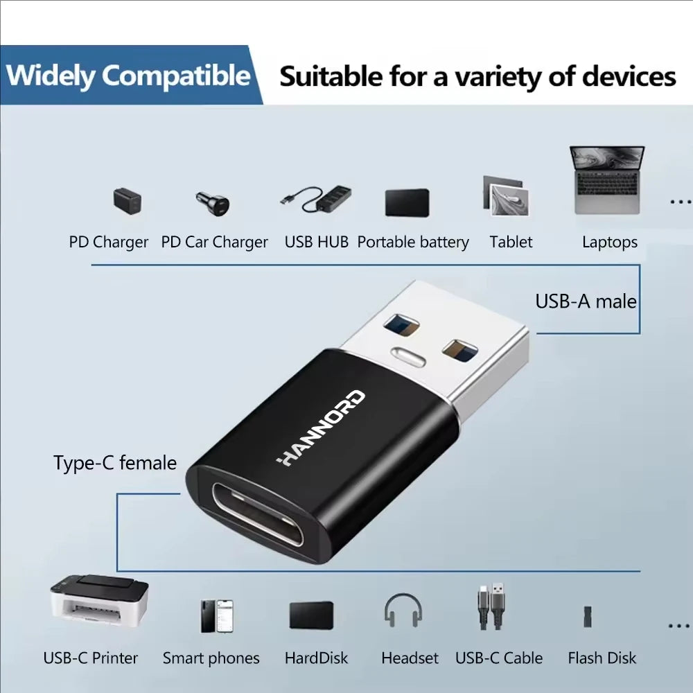 Hannord USB-A to USB-C Adapter 10Gbps 3A Fast Charge OTG USB-C Adapter PRIMED