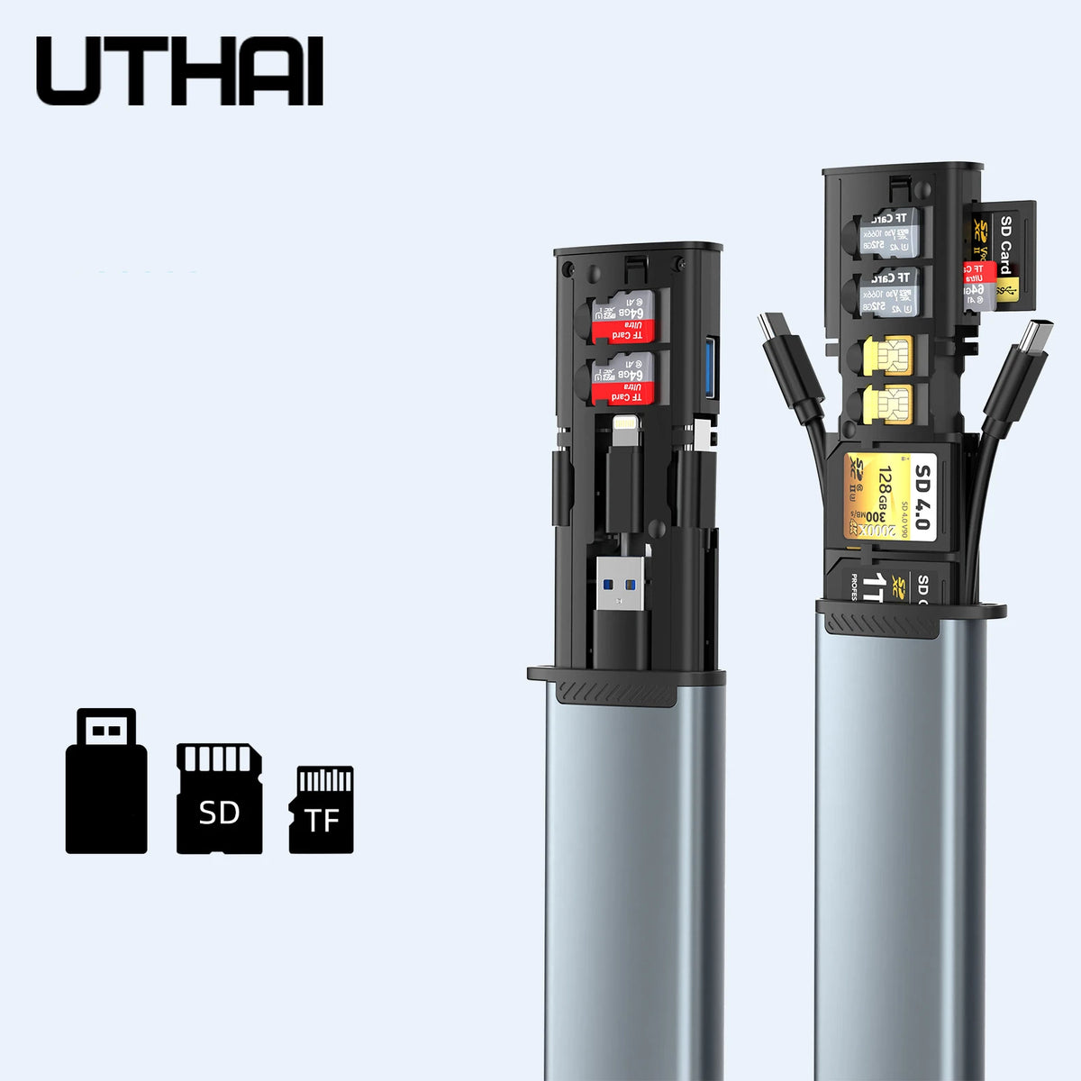 UTHAI 13-in-1 USB-C Aluminum Multi Card Reader SD TF 3.0 USB Card Reader PRIMED