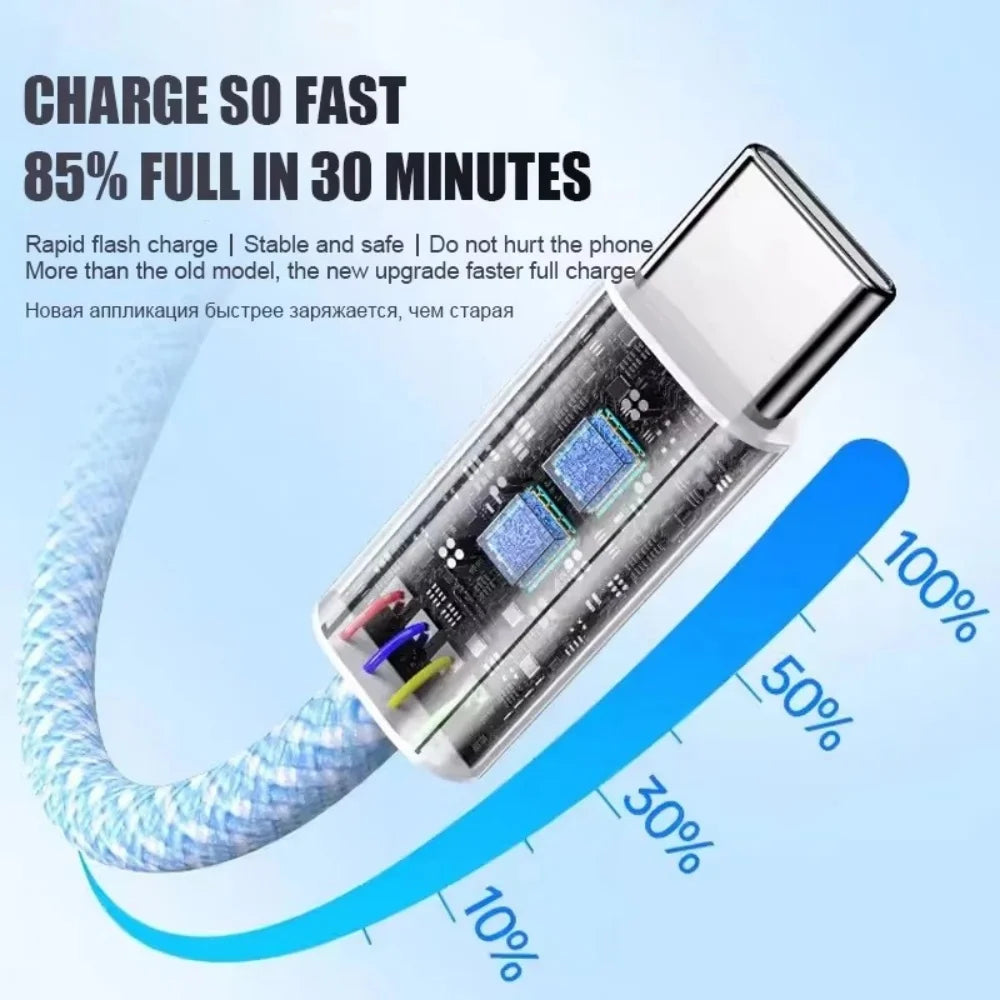 USB-C to USB-C PD 60W Fast Charging Cable 1M/1.5M/2M USB-C Charging Cable PRIMED