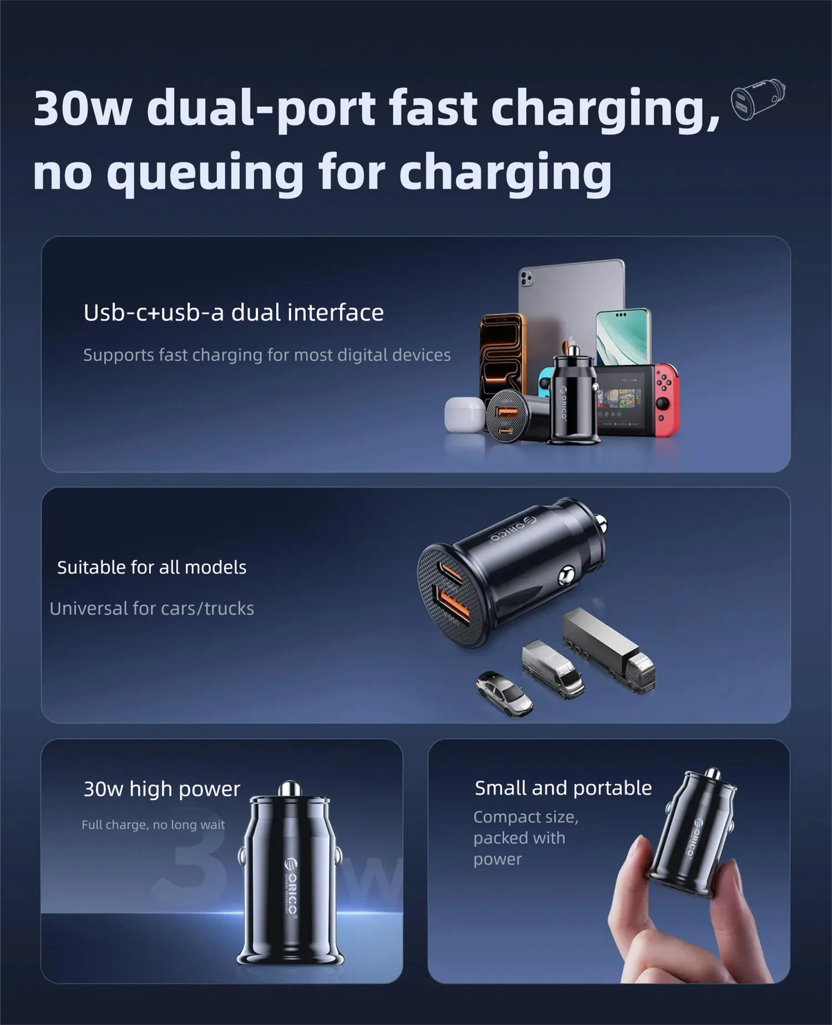 ORICO Dual Port USB-C PD 30W + USB-A Fast Car Charger Car Charger PRIMED