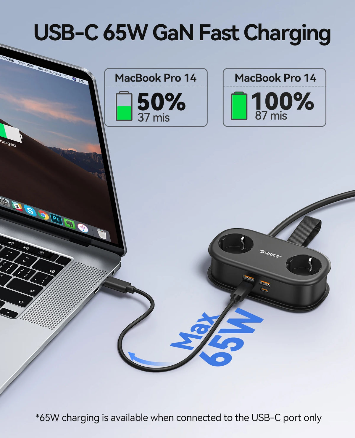 ORICO GaN 65W EU Power Strip | 2 AC + 2 USB-A + 2 USB-C GaN Power Strip PRIMED