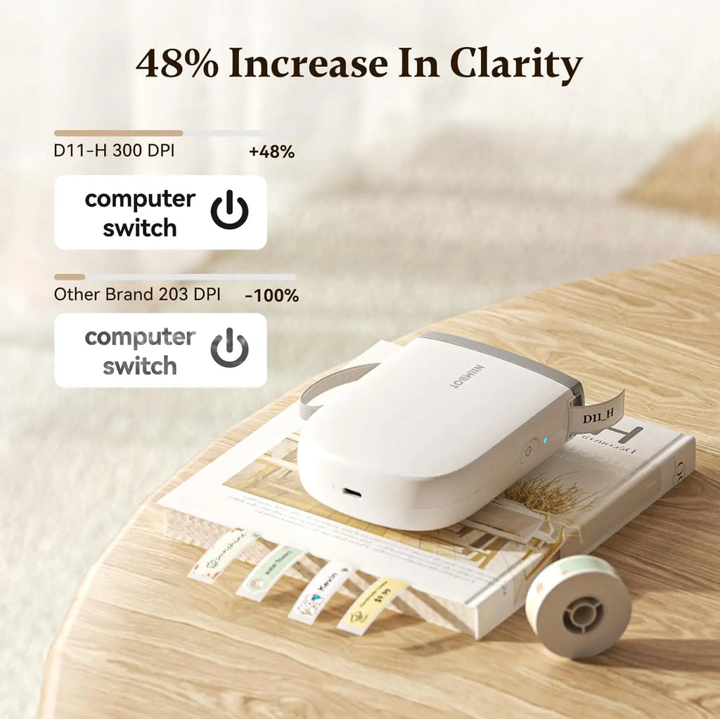 Niimbot D11H 300DPI Bluetooth Thermal Label Printer Portable Bluetooth Label Printer PRIMED