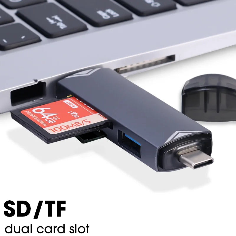 6-in-1 USB 3.0 Type-C Card Reader – SD TF OTG Up to 2TB USB Card Reader PRIMED