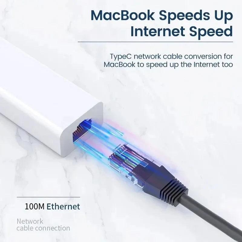 USB-C Hub 3-Port USB 2.0 + RJ45 Ethernet Adapter 100Mbps