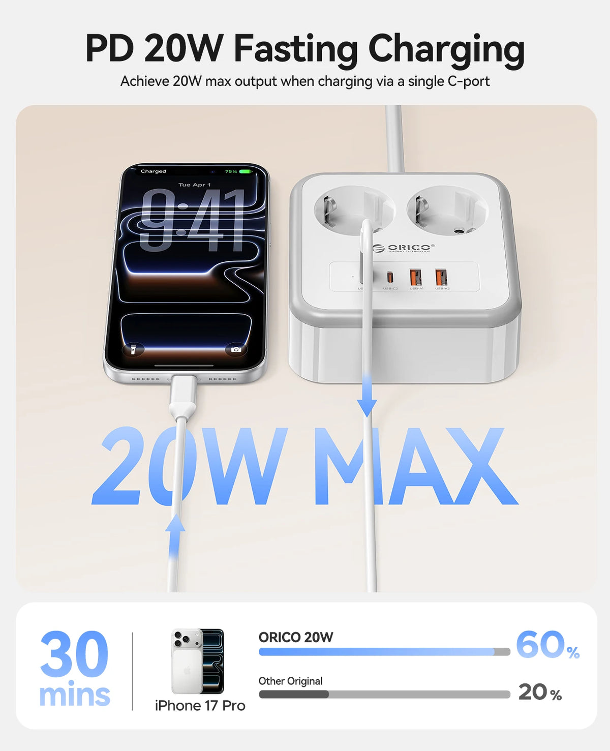 ORICO Desktop Power Strip PD 20W USB-C Fast Charging EU Plug Desktop Power Strip PRIMED