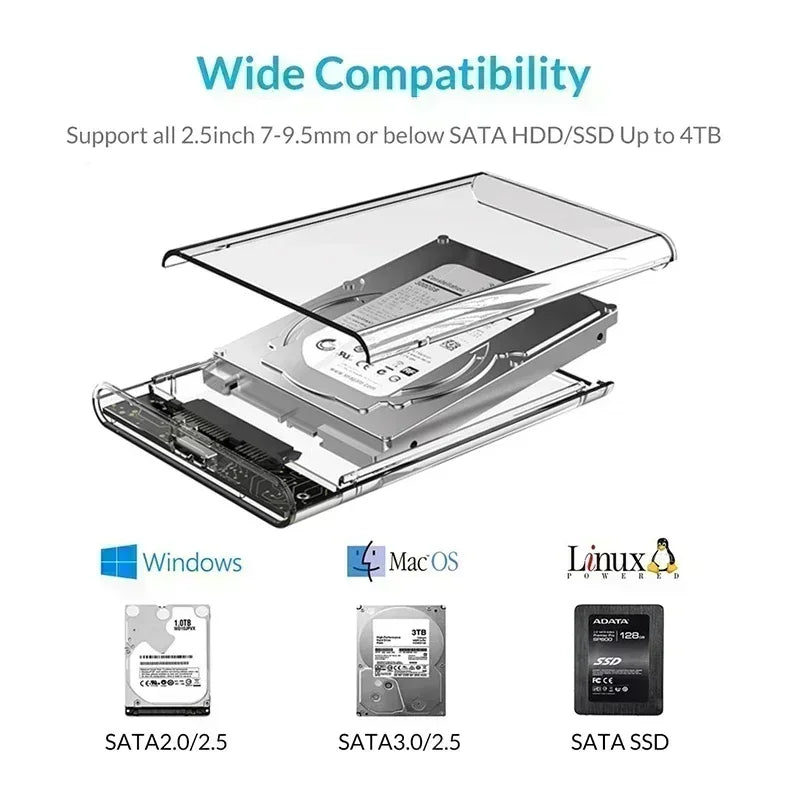 Transparent 2.5" USB 3.0 HDD SSD Enclosure UASP SATA III Hard Drive Enclosure PRIMED