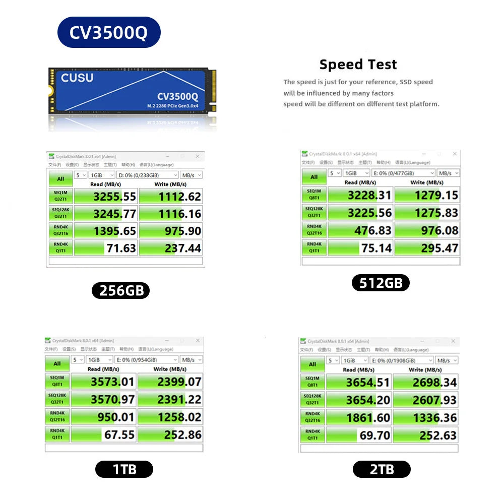 CUSU NVMe M.2 SSD PCIe 3.0 – 256GB to 2TB | M.2 2280 NVMe M.2 SSD PRIMED