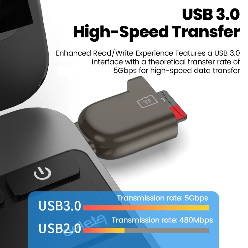 USB-C to MicroSD Card Reader USB 3.0 High-Speed Adapter USB-C Card Reader PRIMED