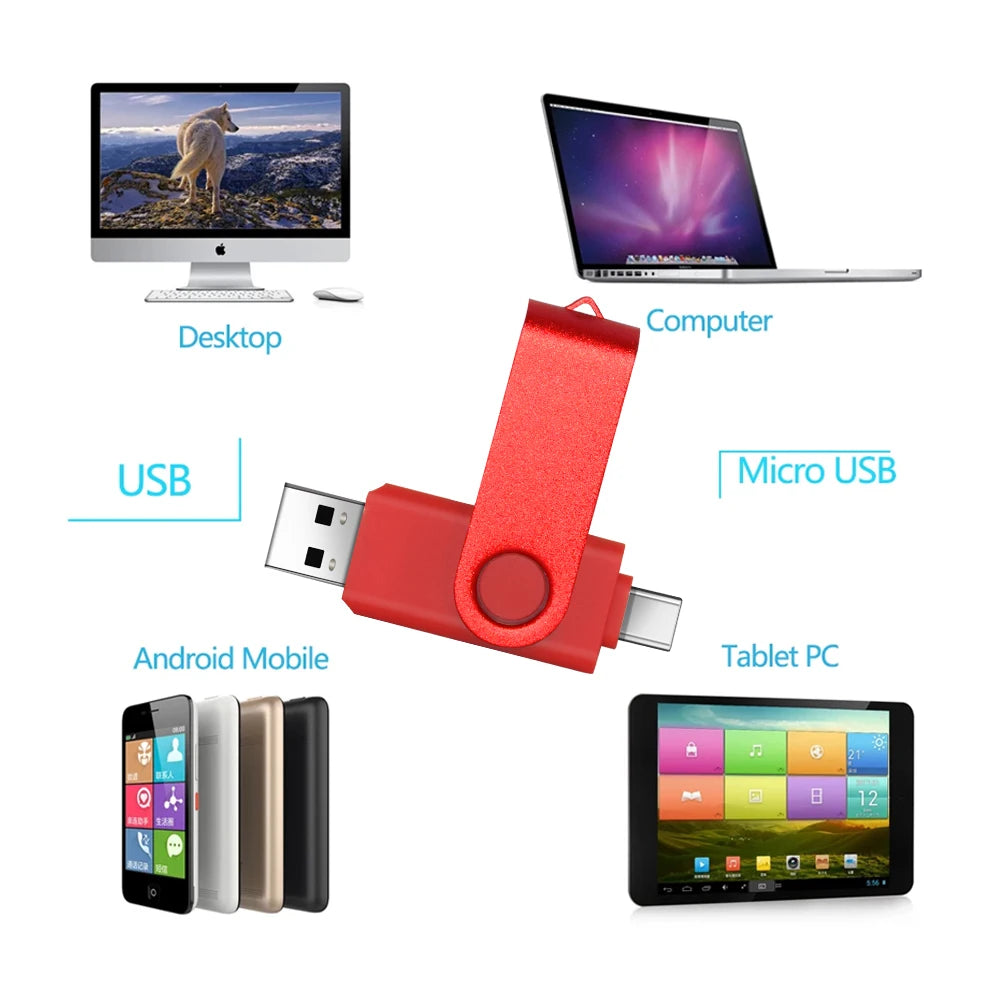 2-in-1 Type-C USB 2.0 Metal Flash Drive Bulk – Custom Logo USB Flash Drive PRIMED