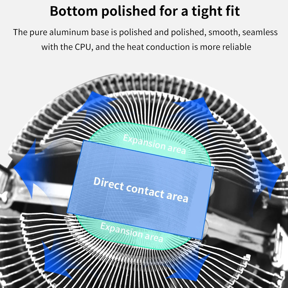 TISHRIC 120mm CPU Cooler Fan 3-Pin | Intel LGA 1700 & AMD AM4 CPU Cooler Fan PRIMED