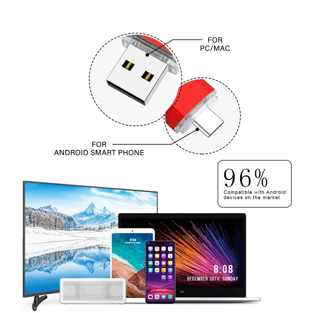 JASTER 2-in-1 Type-C OTG USB Flash Drive 4GB–128GB USB Flash Drive PRIMED