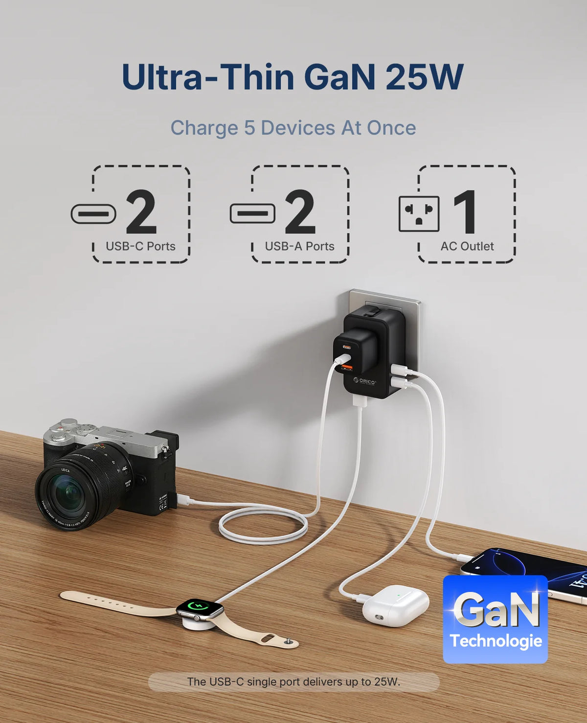ORICO GaN 25W Travel Adapter – 4 USB Ports, US EU UK AU Plugs Travel Power Adapter PRIMED