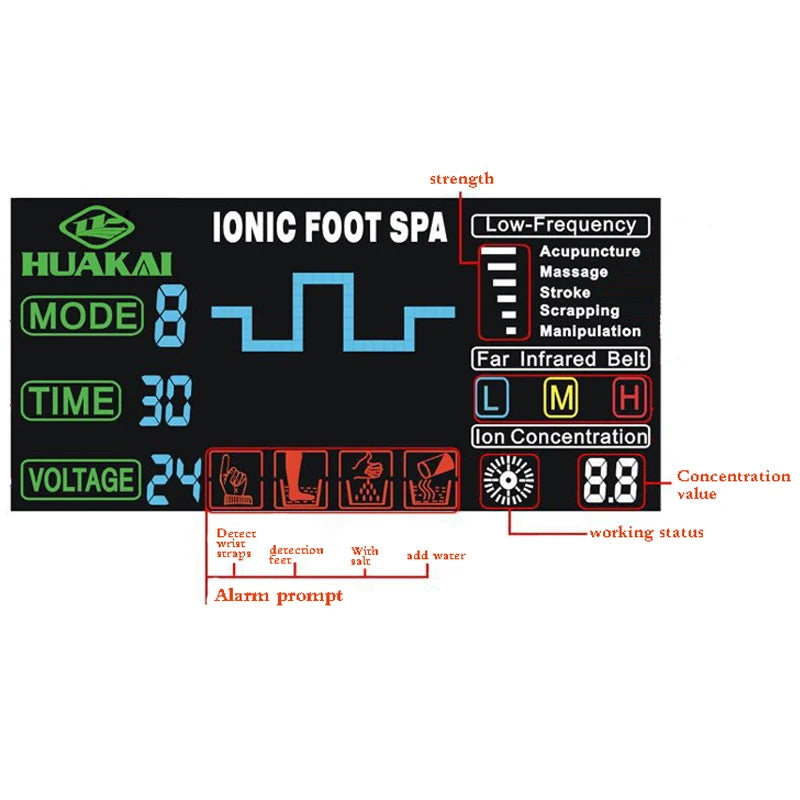 Ionic Detox Foot Spa Machine | Ion Cleanse Foot Bath System Ionic Foot Spa PRIMED