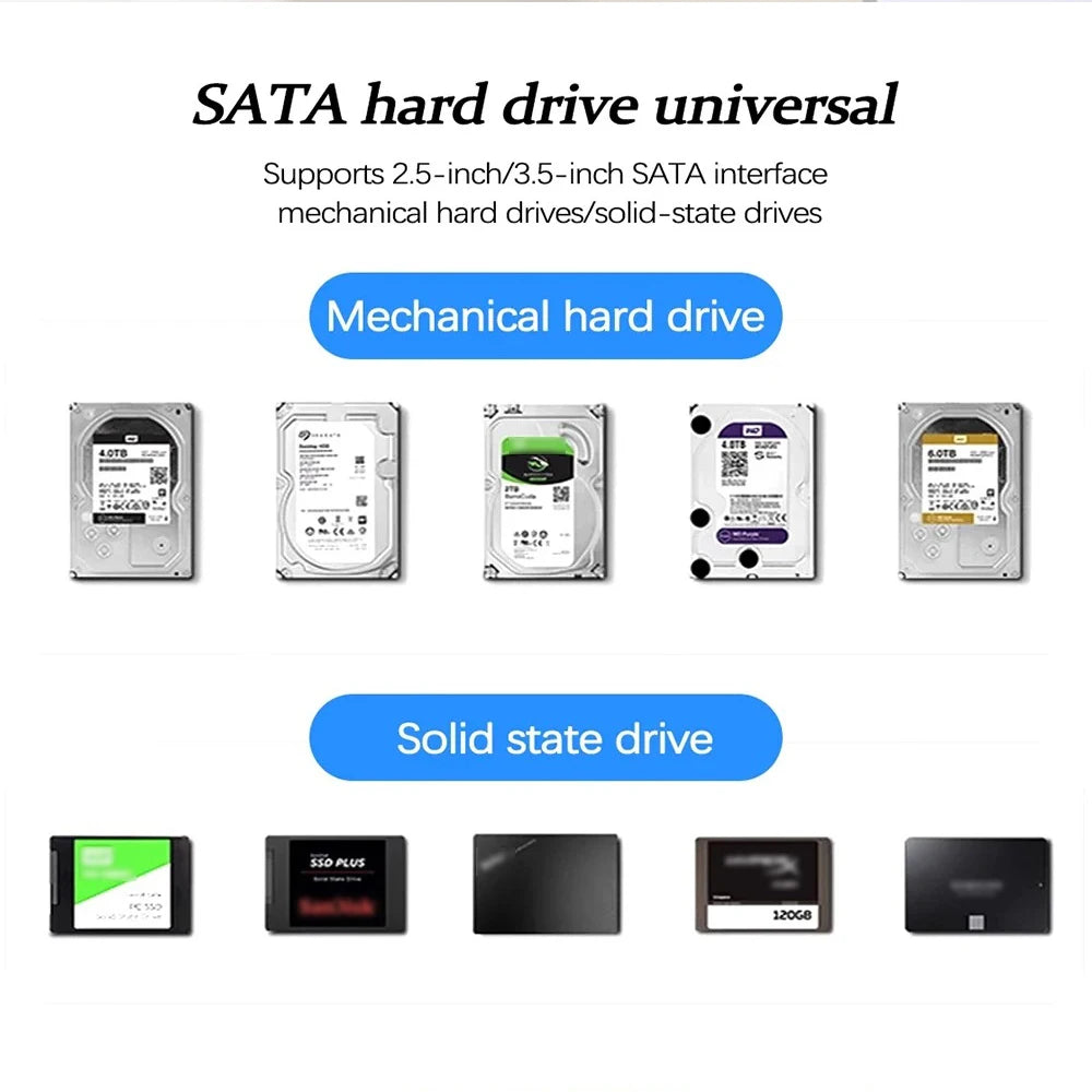SATA to USB 3.0 External HDD Enclosure 2.5" & 3.5" Up to 22TB HDD Enclosure PRIMED
