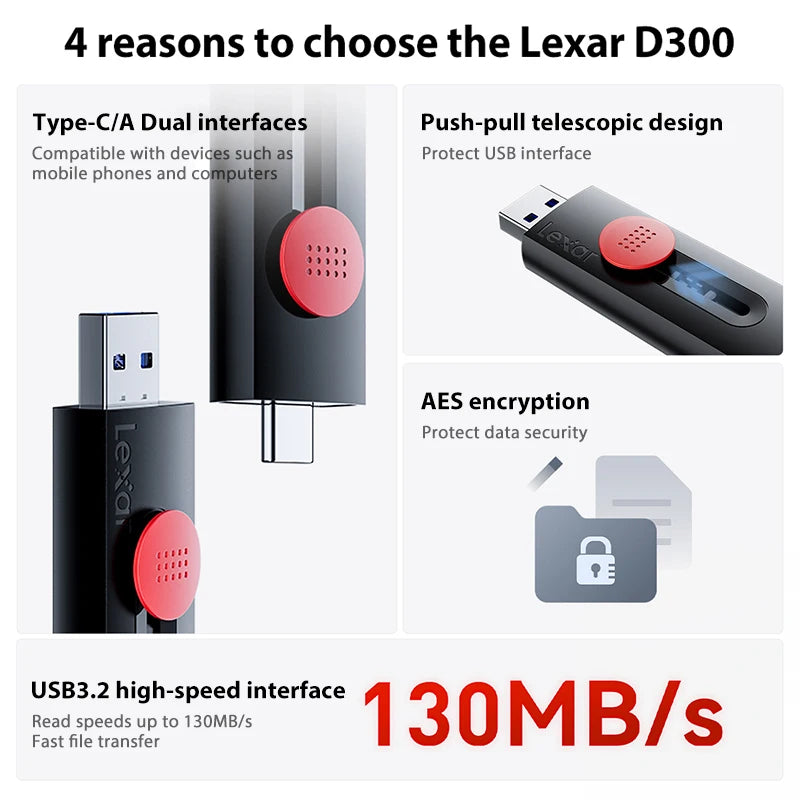 Lexar OTG USB 3.2 Flash Drive Type-C 32GB 64GB – iPhone & Android OTG USB Flash Drive PRIMED