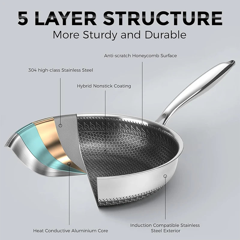 LMETJMA 28cm Hybrid Nonstick Wok Pan | 316 Stainless Steel Lid Nonstick Wok Pan PRIMED