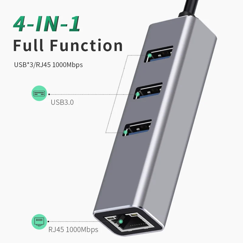 4-in-1 USB-C Hub | 3x USB 3.0 & RJ45 Gigabit Ethernet USB-C Docking Hub PRIMED