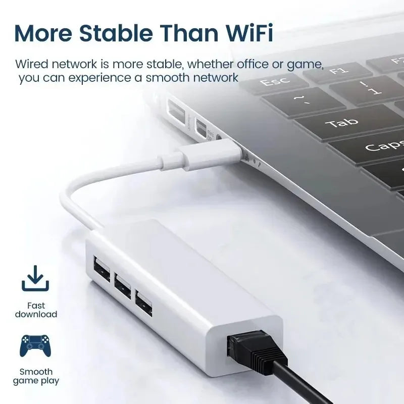 USB-C Hub 3-Port USB 2.0 + RJ45 Ethernet Adapter 100Mbps