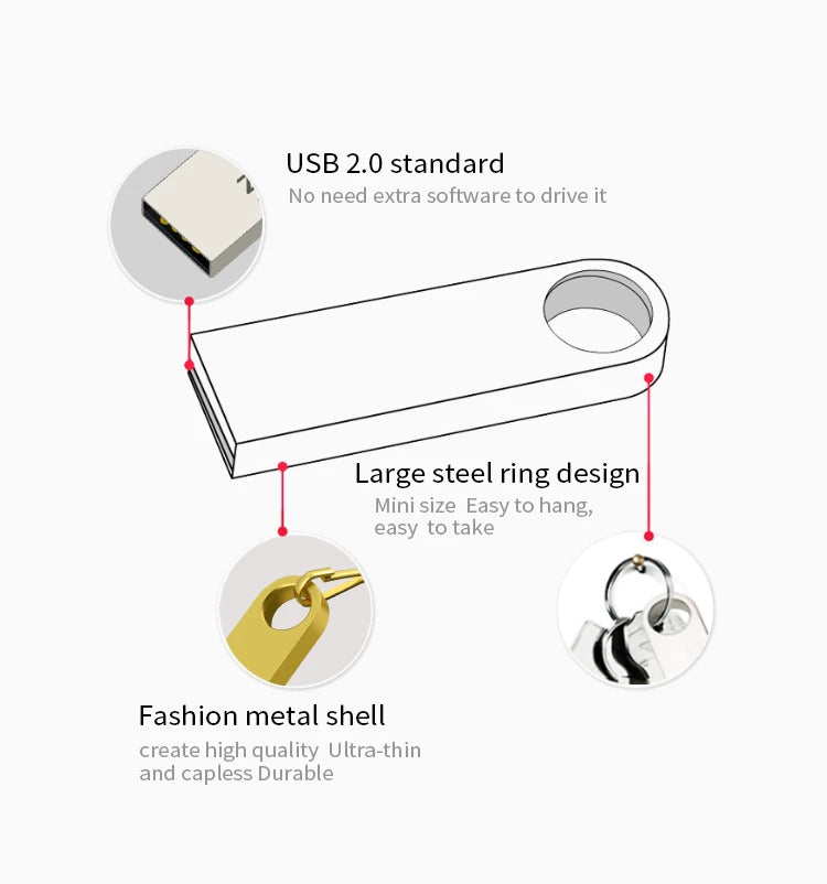10-Pack Metal USB 2.0 Flash Drives 4GB–128GB | Free Logo USB Flash Drive PRIMED