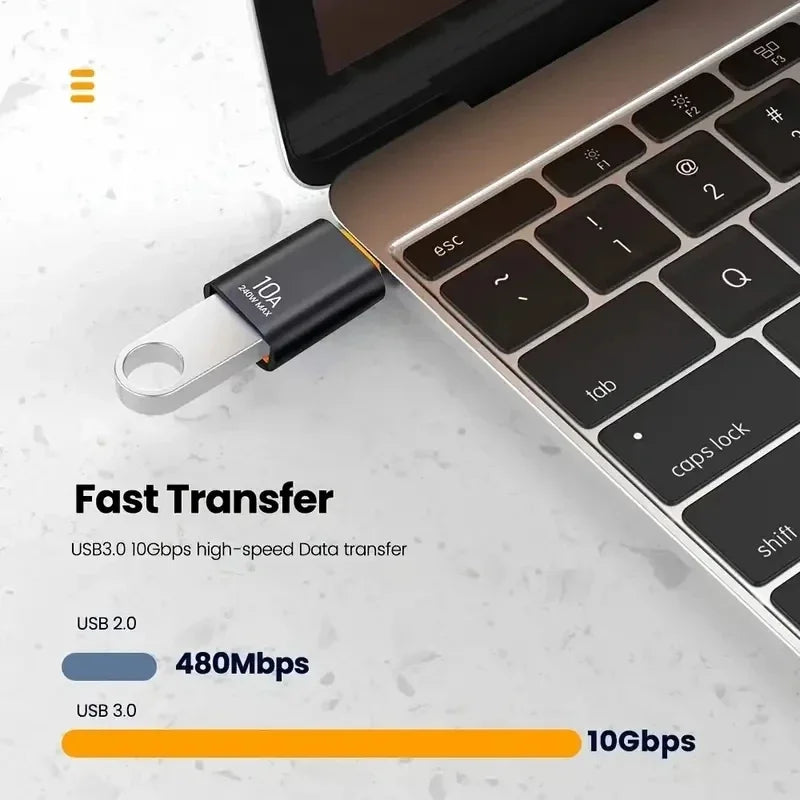 USB-A to USB-C OTG Adapter | USB 3.0 Type-C Converter USB OTG Adapter PRIMED
