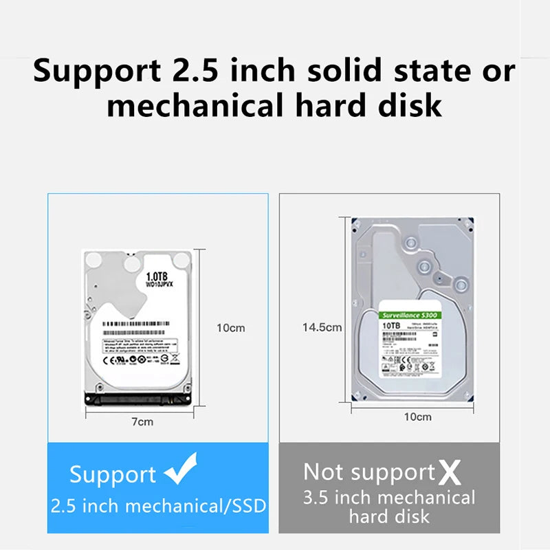 UTHAI Q5 2.5" USB 3.0 Tool-Free Hard Drive Enclosure | SSD & HDD Hard Drive Enclosure PRIMED